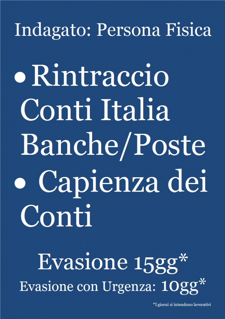 Nuovo Responsabile Commerciale Sabina Manenti
