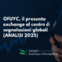 OFUYC: analisi 2025 del presunto exchange | Segnalazioni, rischi, tutele